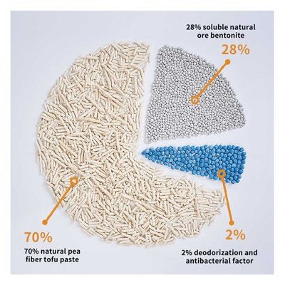 Good price Natural Degradation Tofu and Bentonite Mixed Cat Litter Dust Free Eco Friendly Fast Clumping online