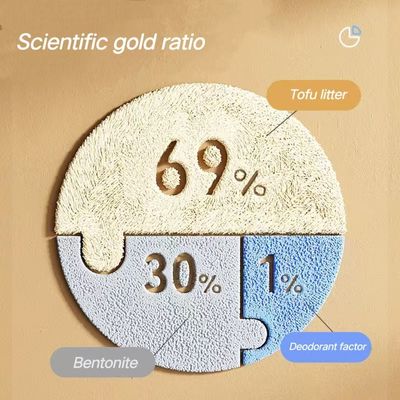 Goede prijs ODM Cat Litter Tofu Mix Bentoniet Eco Friendly Tofu Cat Litter online